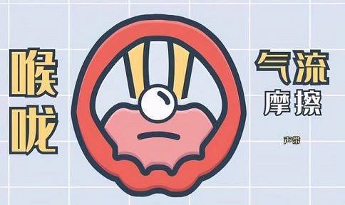 声带小结11