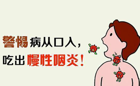 慢性咽炎10