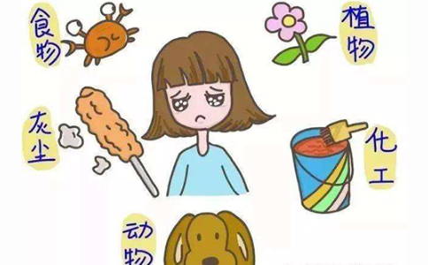 过敏性鼻炎