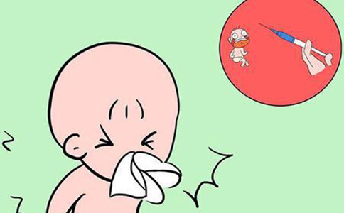 过敏性鼻炎