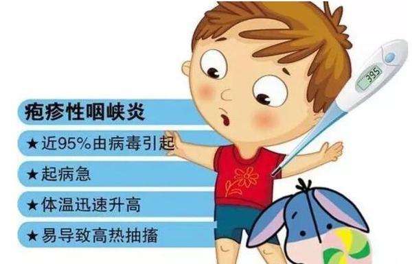病毒性咽炎