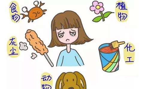 过敏性鼻炎