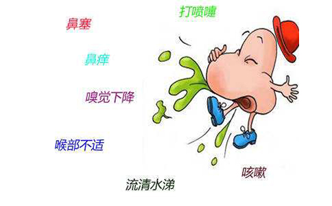 过敏性鼻炎