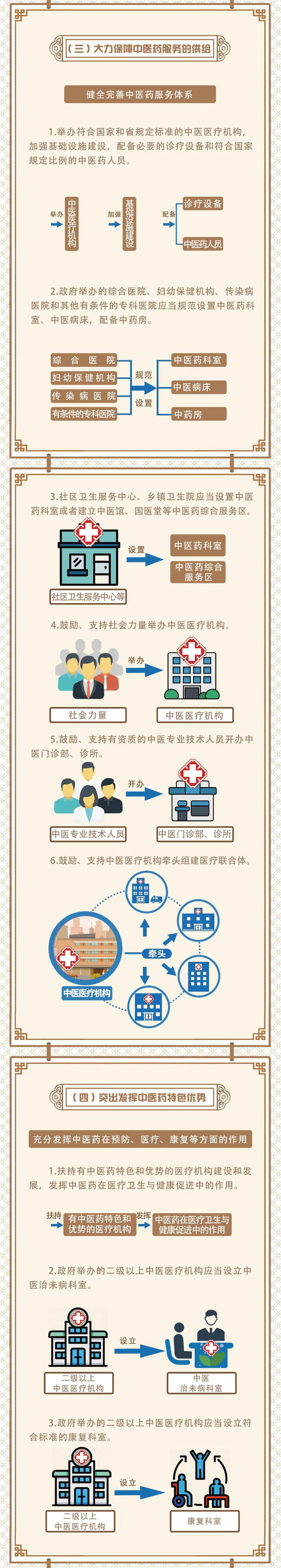 山东省耳鼻喉医院
