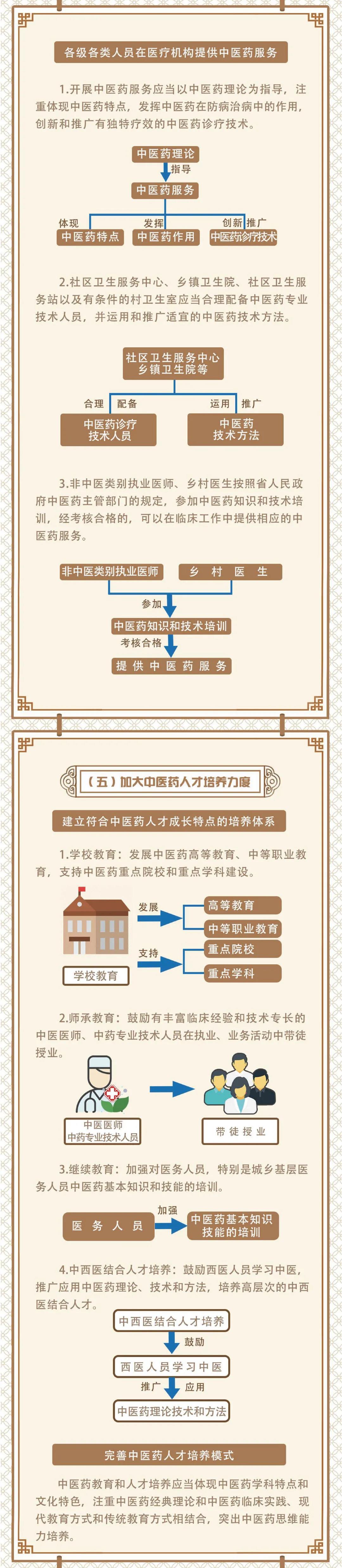 山东省耳鼻喉医院