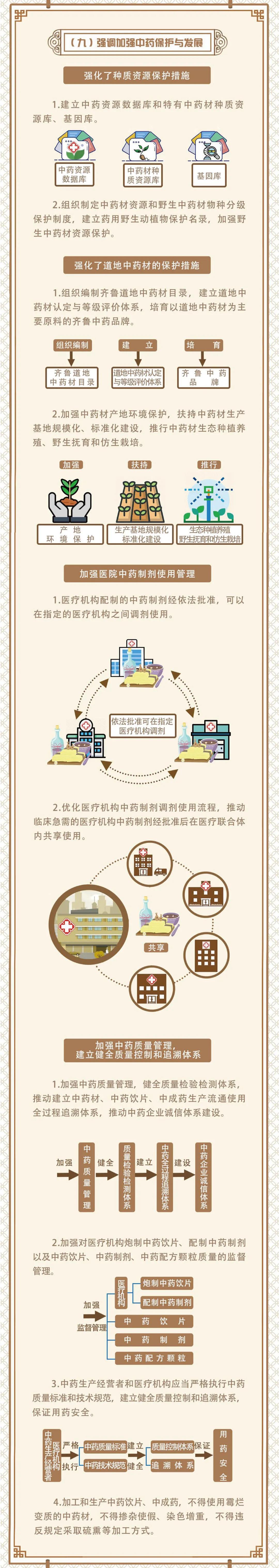 山东省耳鼻喉医院