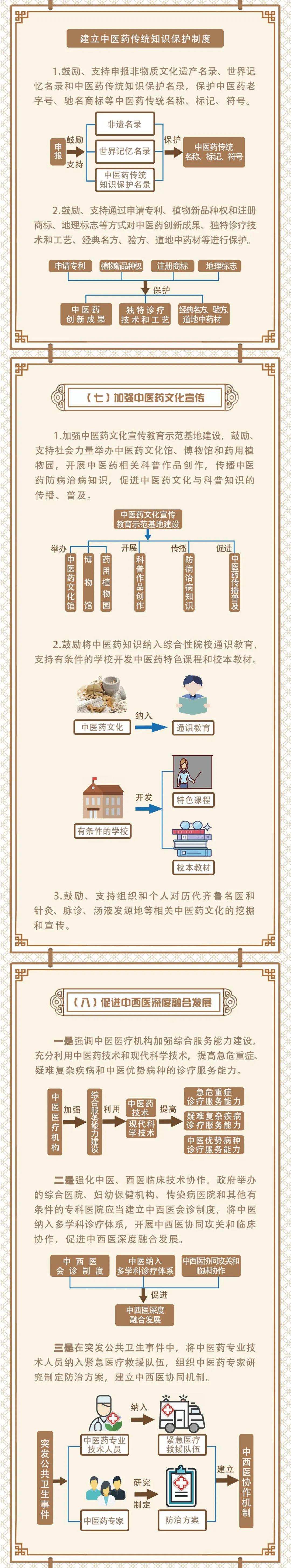 山东省耳鼻喉医院